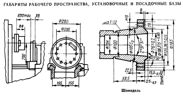 1341 Габарит робочого простору токарно-револьверного верстата